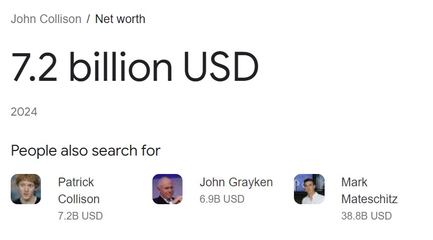 Net Worth