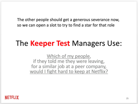 Keeper Test